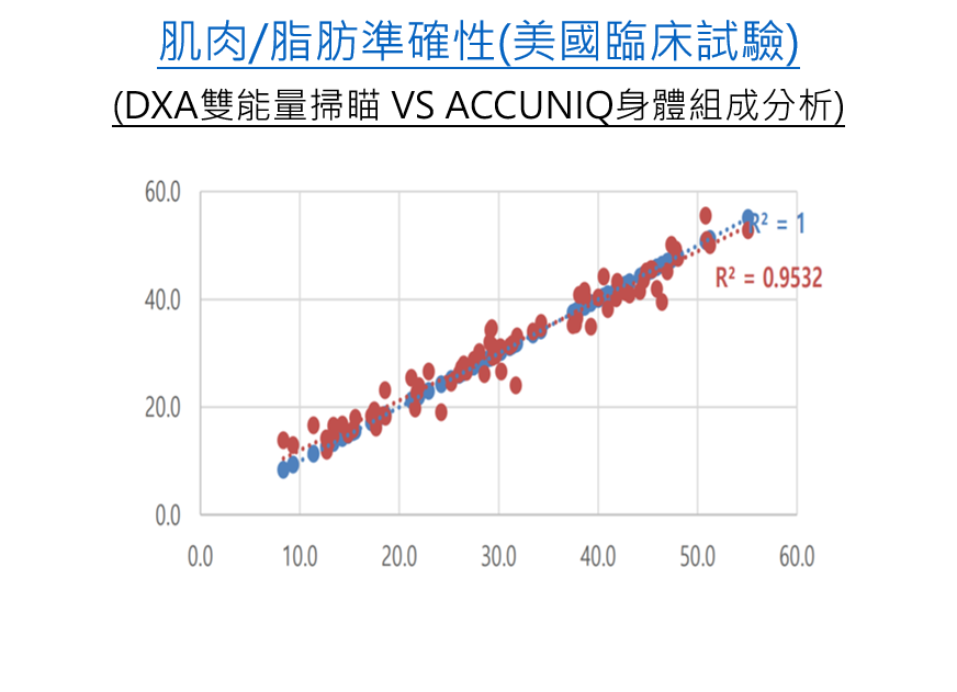 請點我 驊晟有限公司