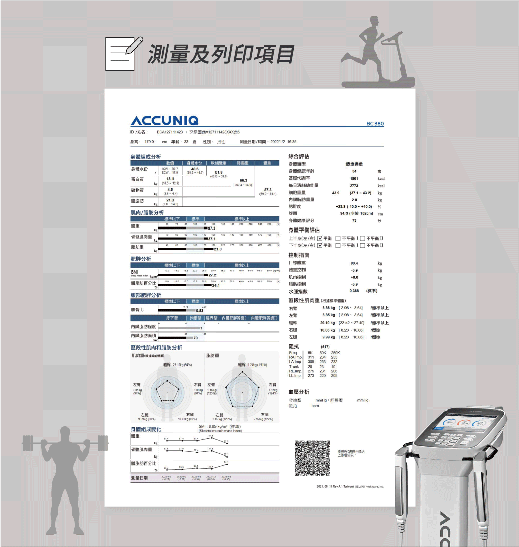 ACCUNIQBC380 | 驊晟有限公司 ACCUNIQ 台灣總代理