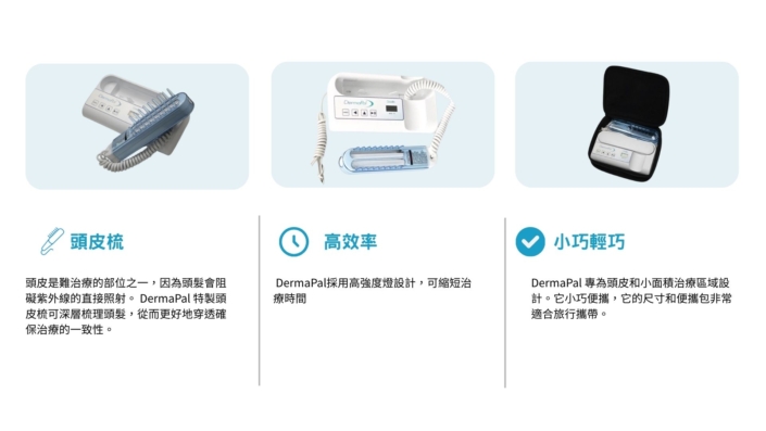 手持式照光 | 驊晟有限公司 ACCUNIQ 台灣總代理