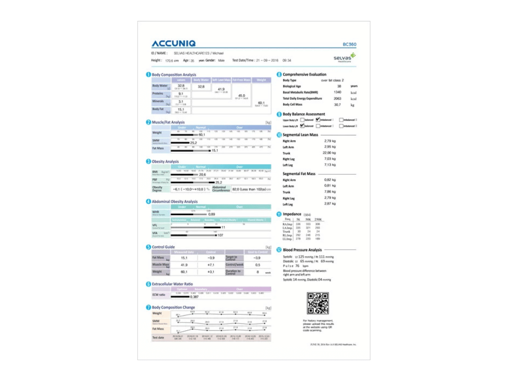 測試 – ACCUNIQ BC360【基本款】 | 驊晟有限公司 ACCUNIQ 台灣總代理